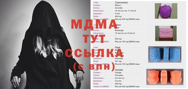 марки lsd Нея